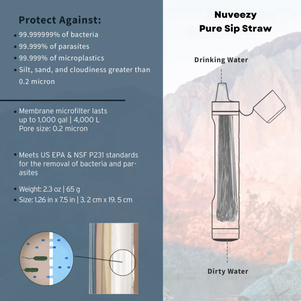 Puresip Strohhalm - Persönlicher Wasserfilter